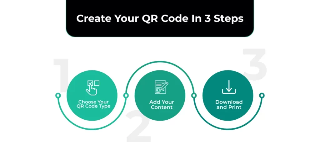 How QRinsight Makes Dynamic QR Codes Simple to Use